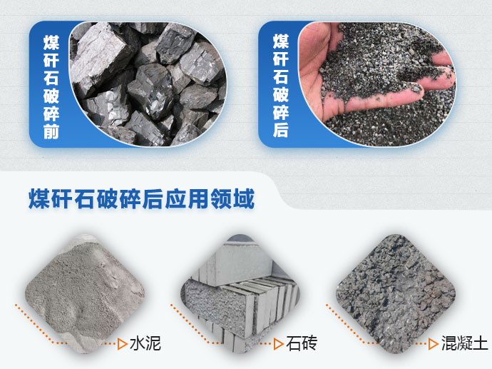 固废煤矸石化废为宝，可以用于环保环保制砂新选择